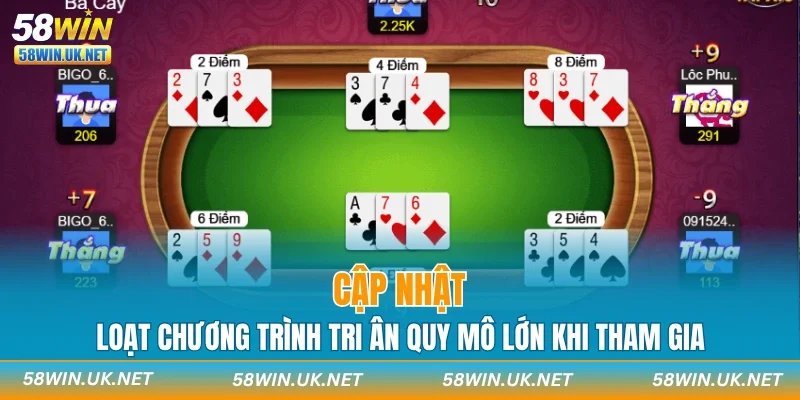 Cập nhật loạt chương trình tri ân quy mô lớn khi tham gia