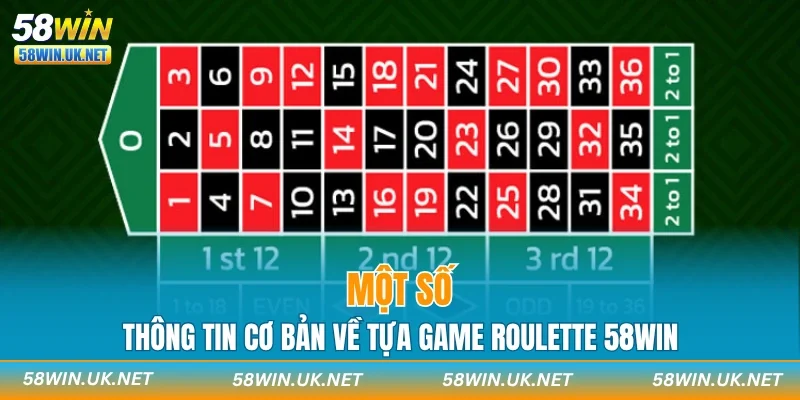 Một số thông tin cơ bản về tựa game roulette 58WIN