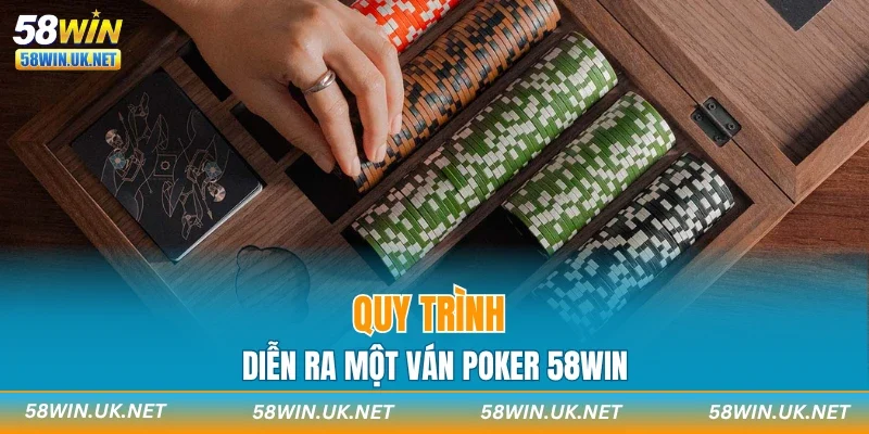 Quy trình diễn ra một ván poker 58WIN